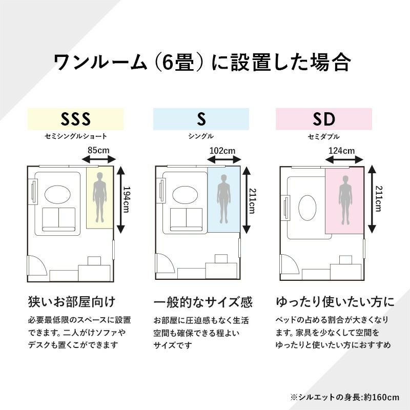姫系 引出し付 セミダブルベッド ホワイト 幅124cm ボンネルコイル マットレス付 画像12