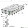 ザ グランツ エメラルド マットレス セミシングル 画像7サイズ詳細