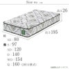 ザ グランツ エメラルド マットレス シングル 画像7サイズ詳細