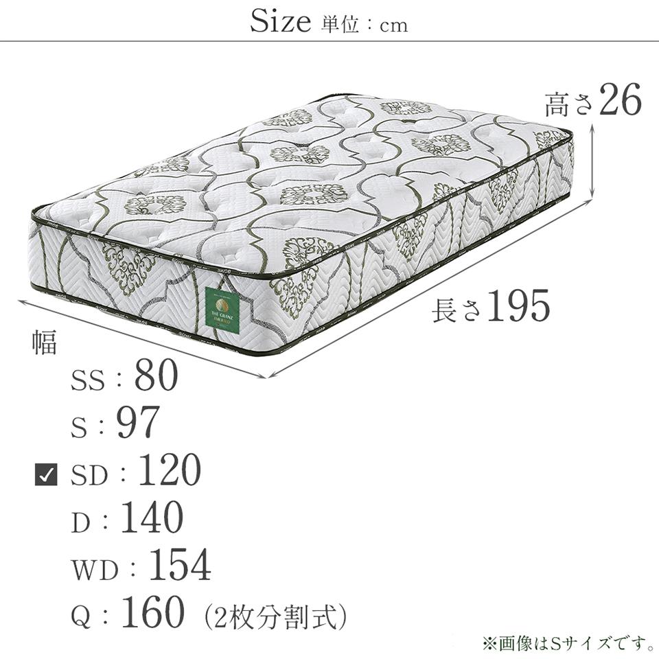 ザ グランツ エメラルド マットレス セミダブル 画像7サイズ詳細