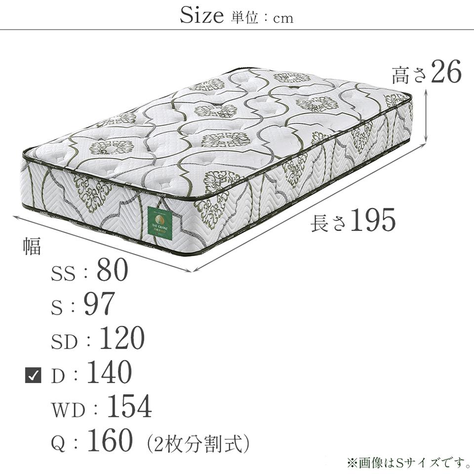 ザ グランツ エメラルド マットレス ダブル 画像7サイズ詳細