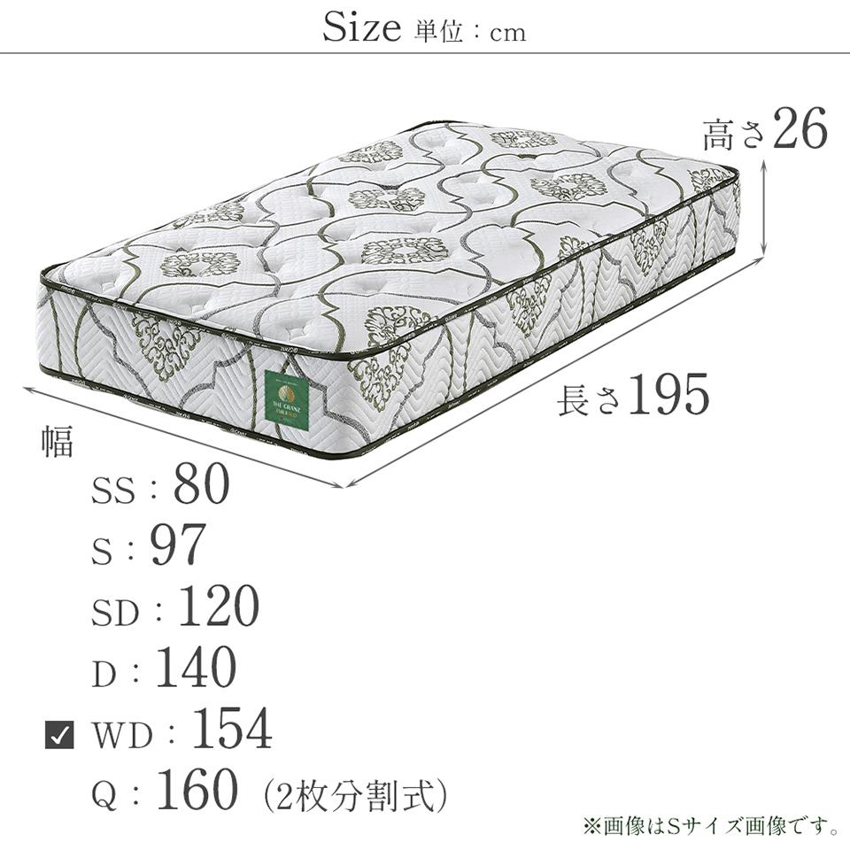 ザ グランツ エメラルド マットレス ワイドダブル 画像7サイズ詳細