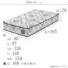 ザ グランツ エメラルド マットレス クイーン 画像7サイズ詳細